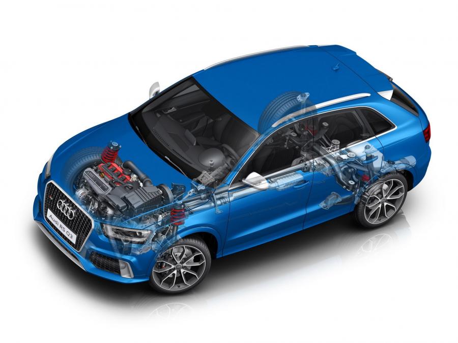 Схема Audi RS Q3 (8U) 2013 года  (WW) (фото 20 из 76)